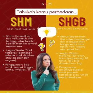 Legalitas Tanah Kavling SHM vs SHGB, Mana yang Lebih Baik? - 7 Point Penting 1 New Project 9